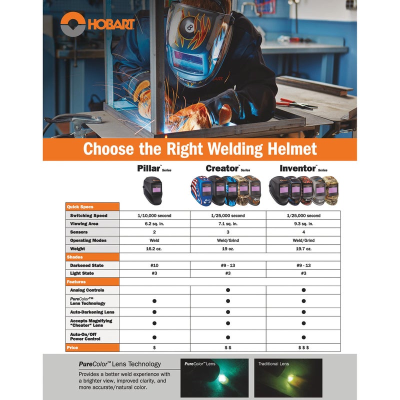 Hobart 770866 Auto-Darkening Welding Helmet, Black - Image 5